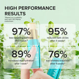 Instant Eye Smoother Balm